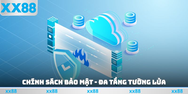 Chính sách bảo mật - Đa tầnG tường lửa
